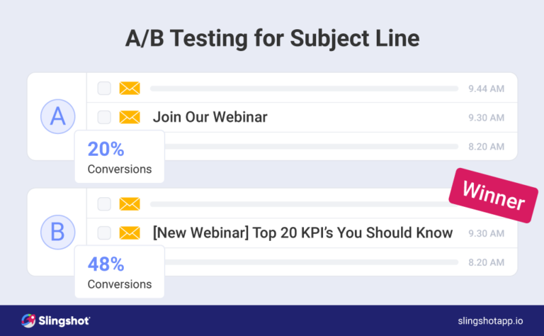 件名の a/b テストをメールで送信する方法 -Slingshotアプリ