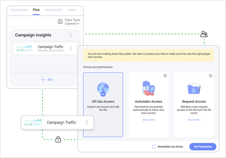 how to assign permissions to your files - Slingshot