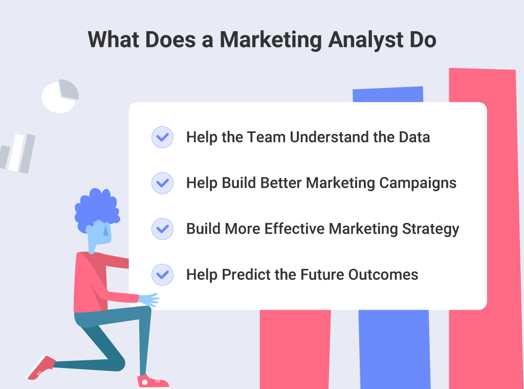 Do You Need A Data Analyst To Do Successful Marketing