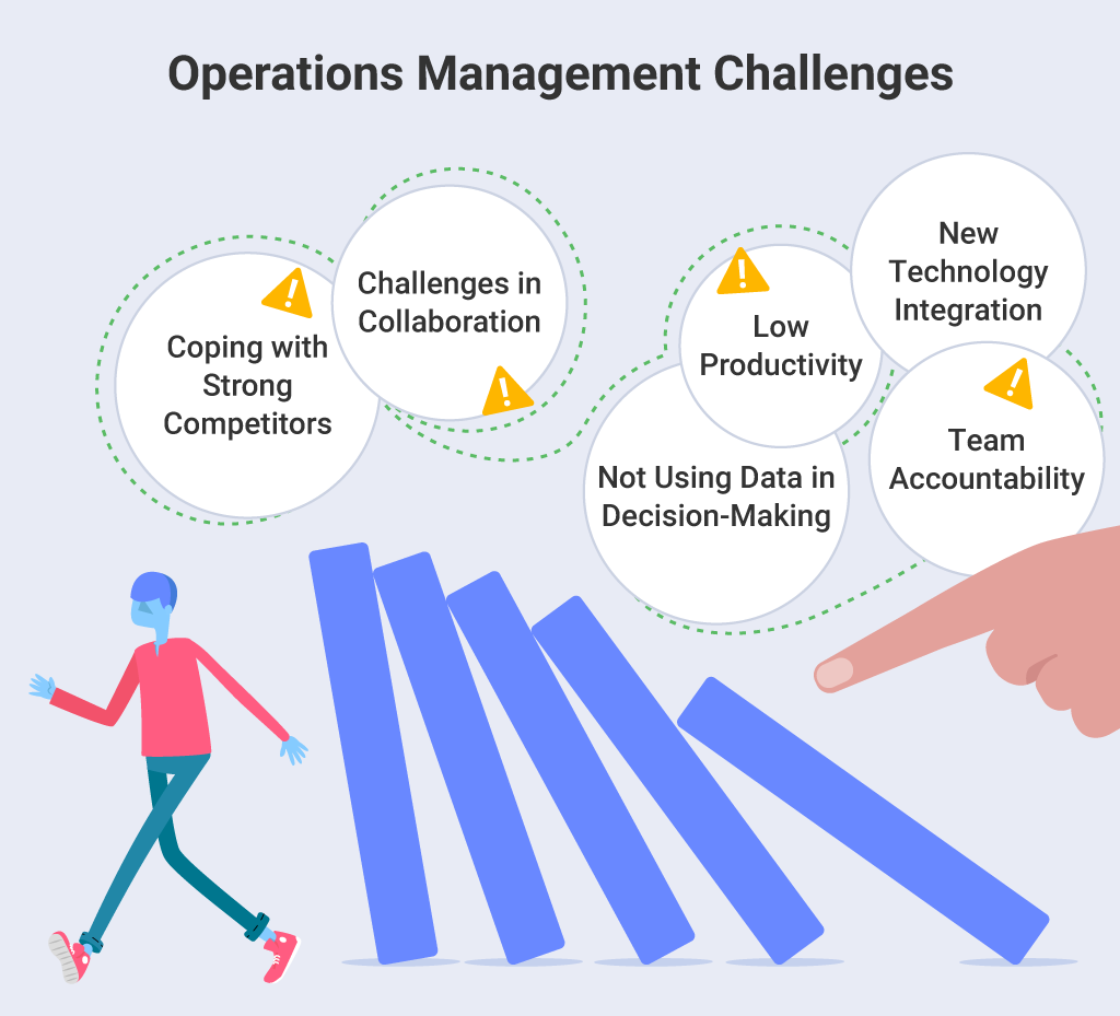 What are operations management top challenges