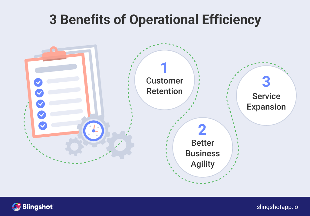 What are the benefits of operational efficiency - Slingshot