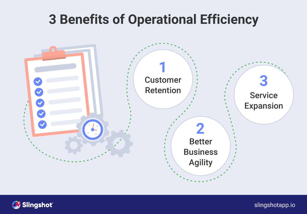 ¿Cuáles son los beneficios de la eficiencia operativa? -Slingshot