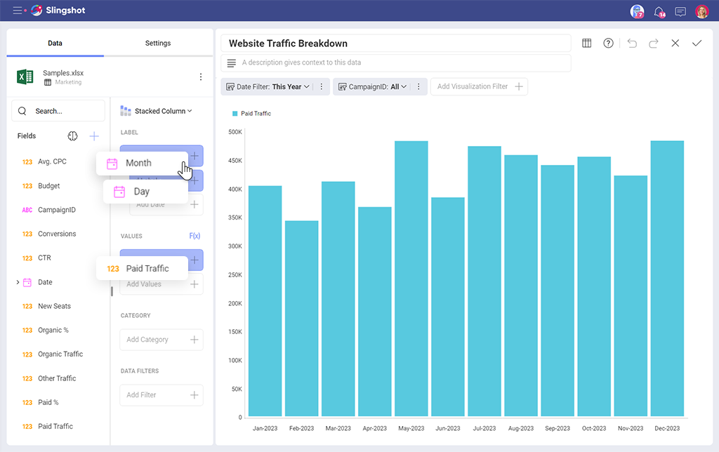 business intelligence for startups