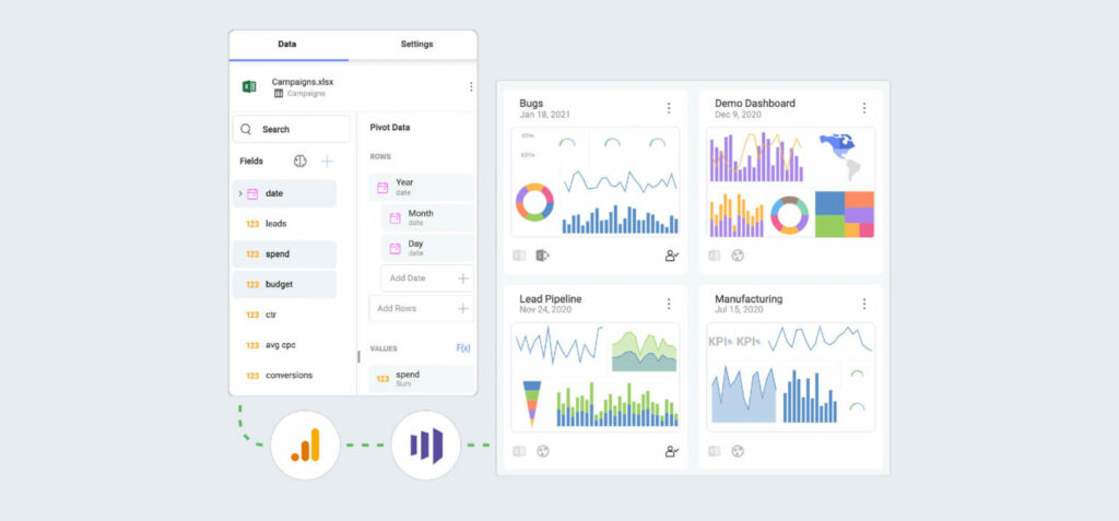 solución de análisis en software de colaboración todo en uno