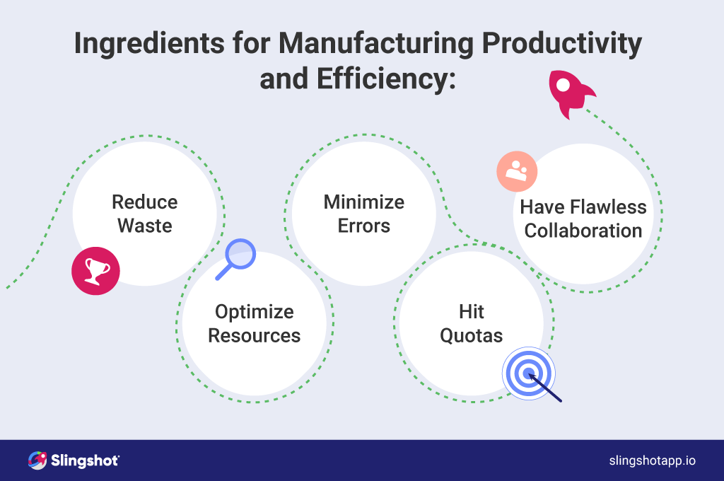How to achieve manufacturing efficiency