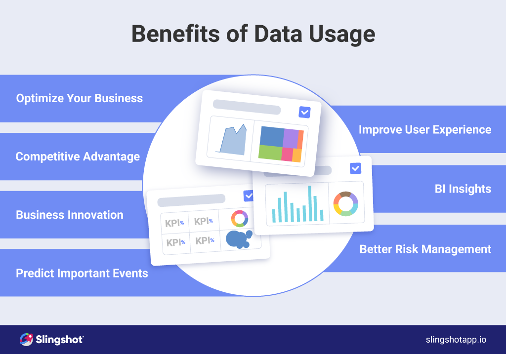 What are the benefits of data usage for tech companies