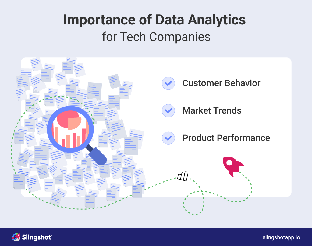 ¿Por qué es importante el análisis de datos para las empresas de tecnología?