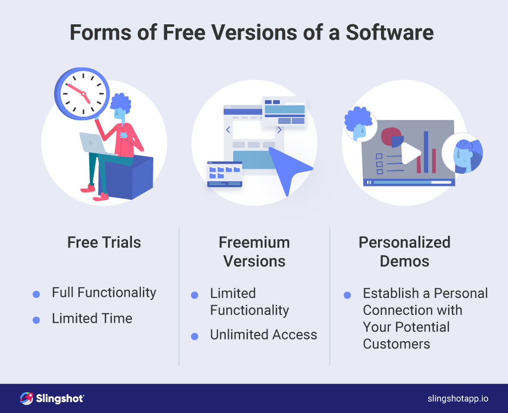 비즈니스 성장을 위한 B2B SaaS 마케팅 전략