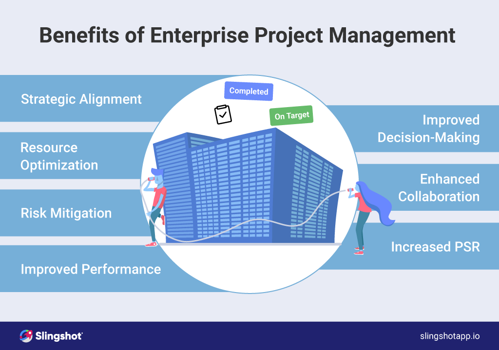 엔터프라이즈 프로젝트 관리의 이점은 무엇입니까?