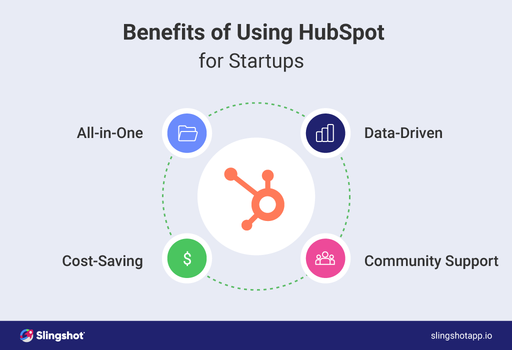 Hubspot for Startups を使用するメリットは何ですか