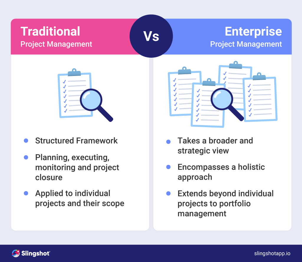 What is the difference between traditional and enterprise project management