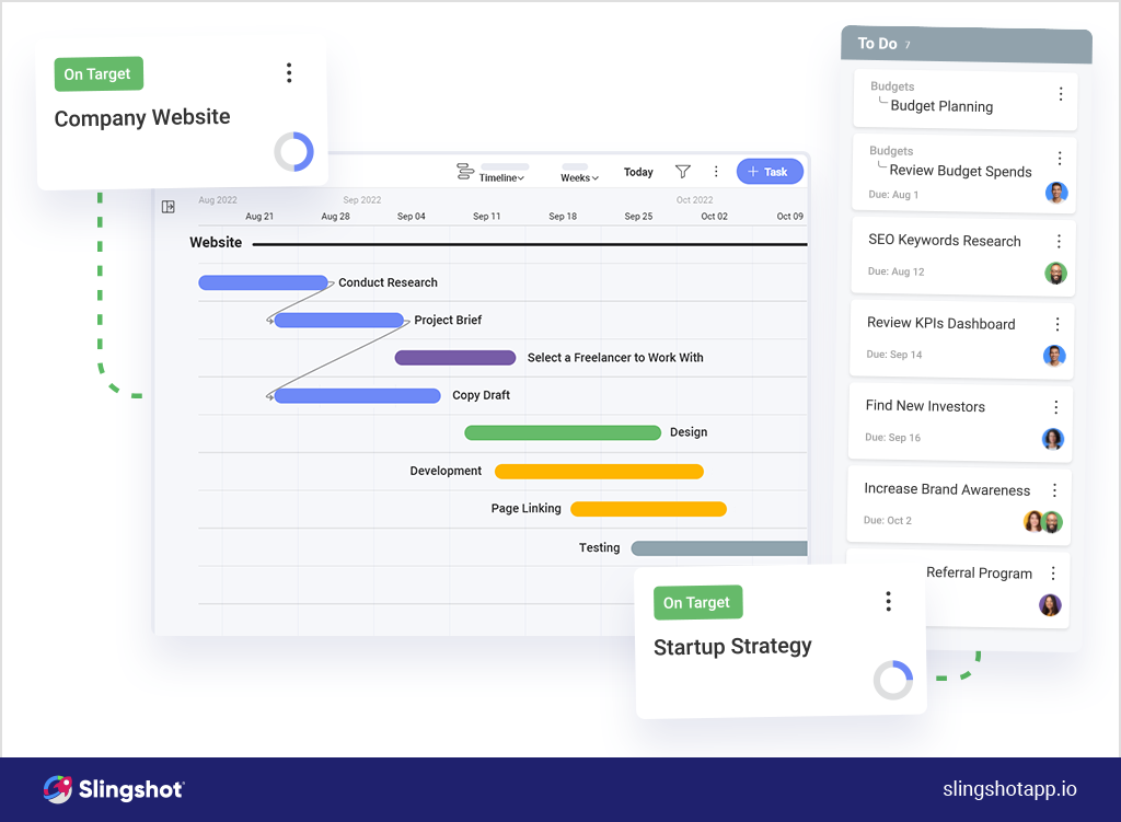 write your startup business plan with slingshot 