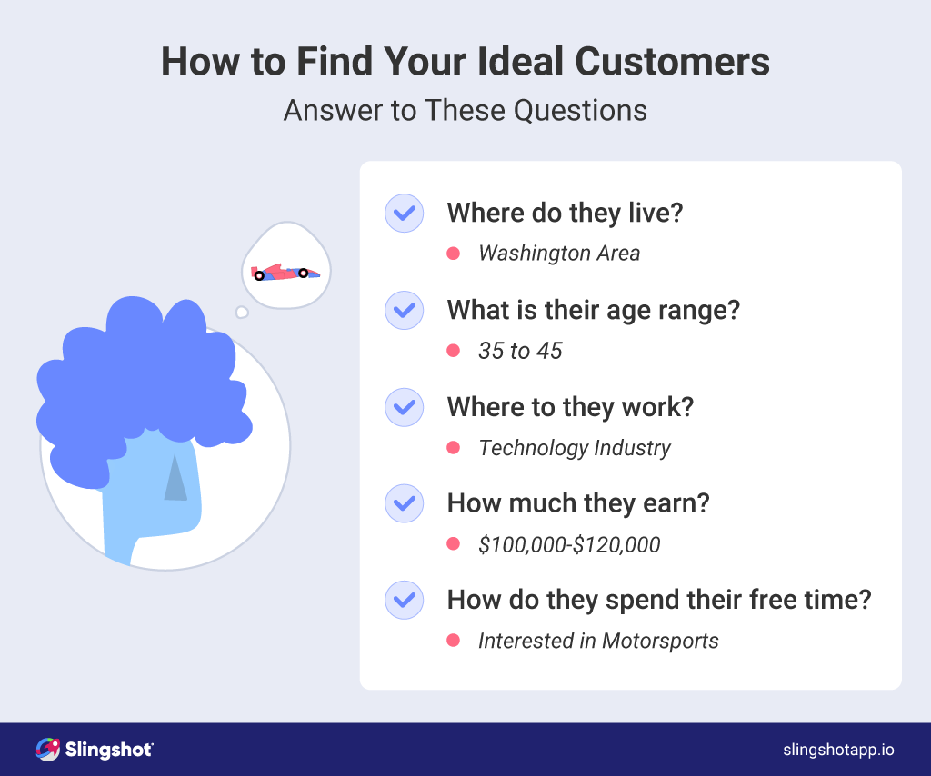 how to find your ideal customers