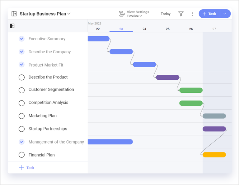 how long should a startup business plan be