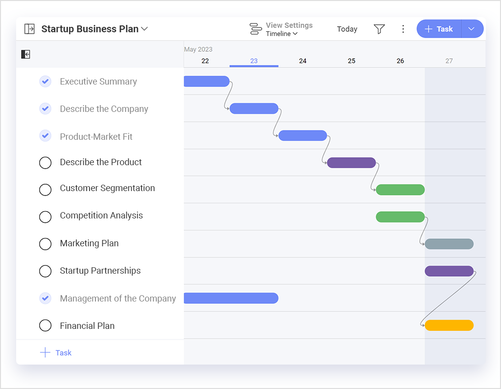 top tips for startup business planning