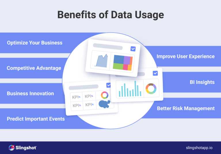 Por qué es importante utilizar datos -Slingshot