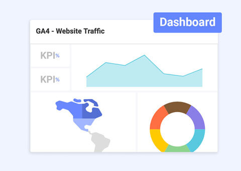 Website Traffic Dashboard