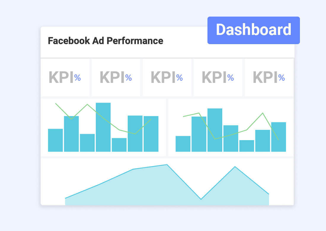 Facebook Ads Dashboard