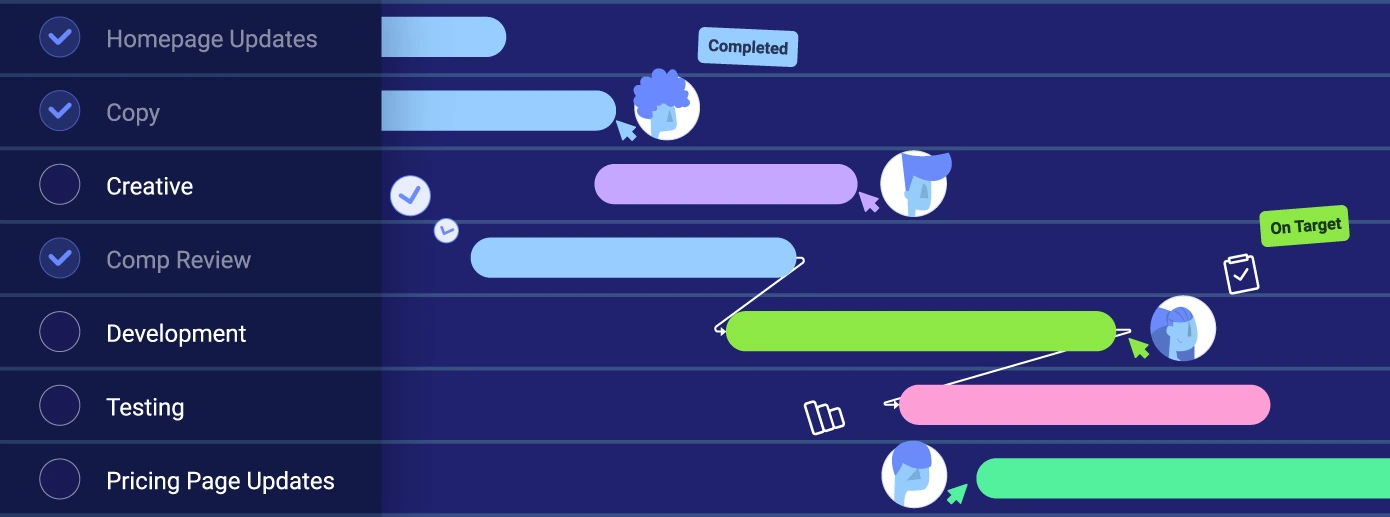 The 5 Best Project Management Tools: Side-by-Side Comparisons to Help You Choose