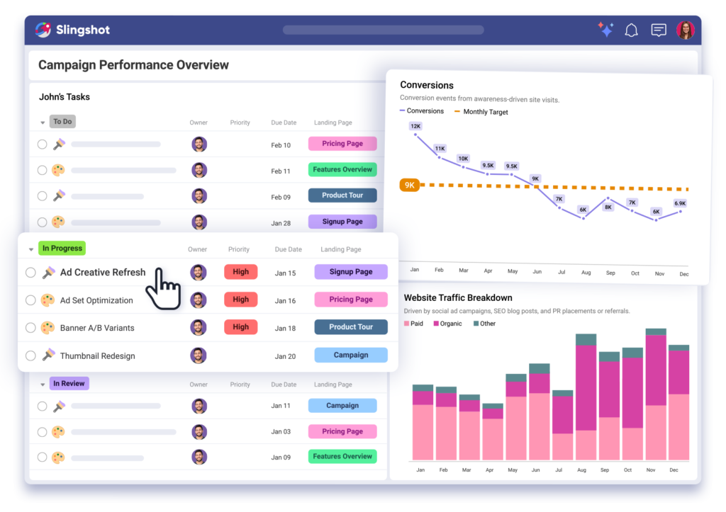 The Hidden Cost of Switching Between Marketing Reporting Tools and Project Management