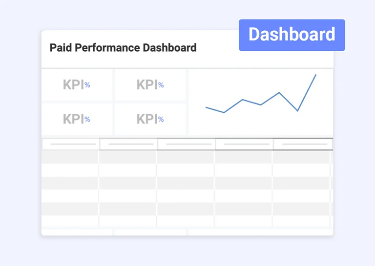 Paid Performance Dashboard Template