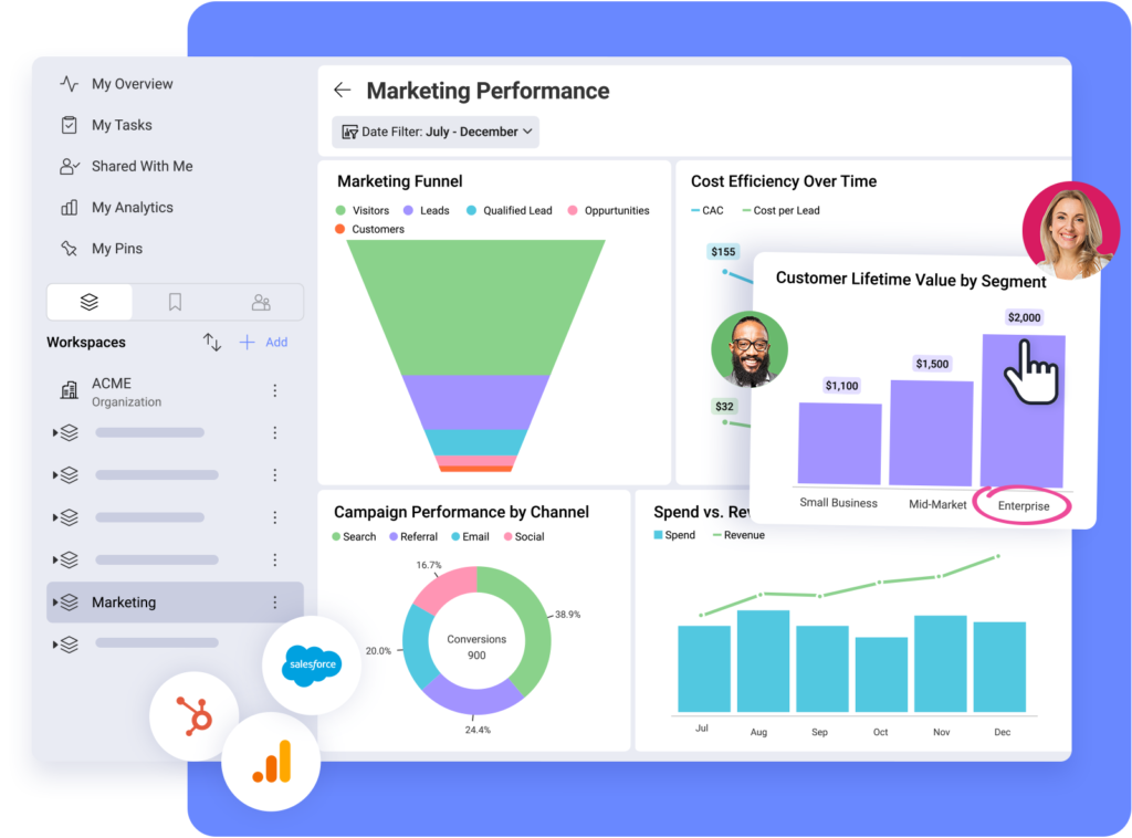 From Metric to Movement: How High-Performing Marketing Teams Turn Marketing Performance Metrics Into Action marketing performance dashboard showing campaign metrics and analytics insights