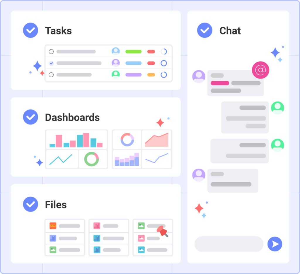marketing campaign performance tracking with optimization and execution workflow
